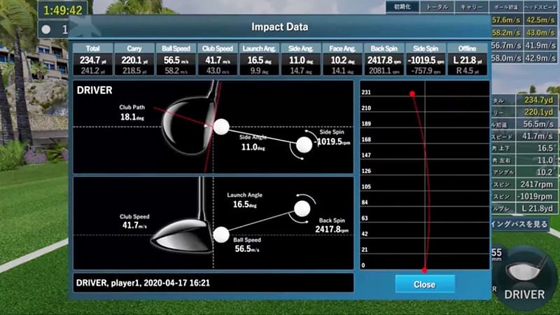 分かりやすいイラストとデータで、インパクトのスピン量、距離など、いろいろ計測できます